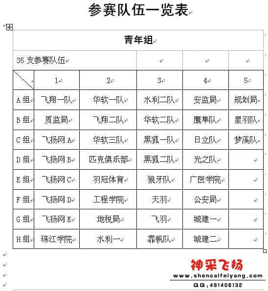 2012年从化市长杯参赛队伍.jpg