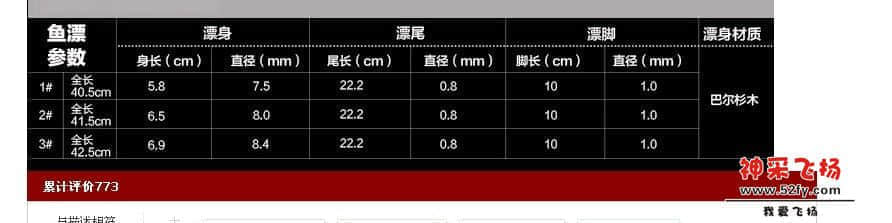 鱼漂参数