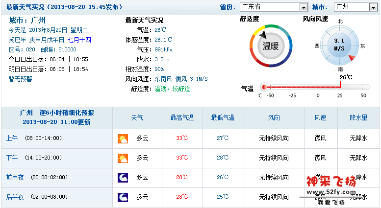 广州天气实况13.08.20.PNG