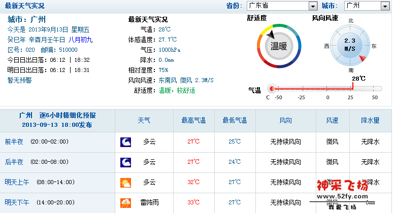 广州天气实况13.09.13.PNG