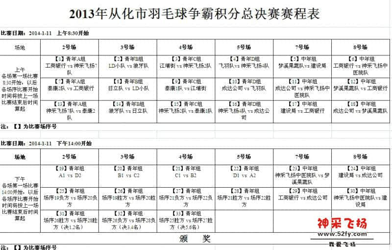 2013积分赛.jpg