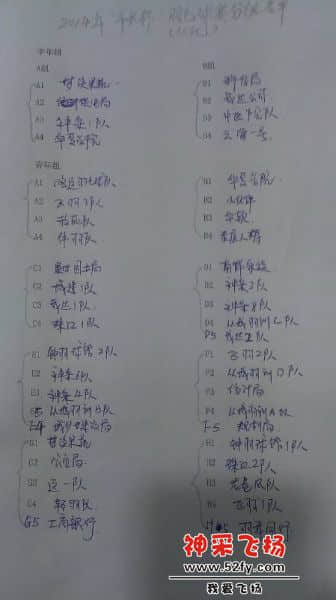 2014市长杯抽签结果.jpg