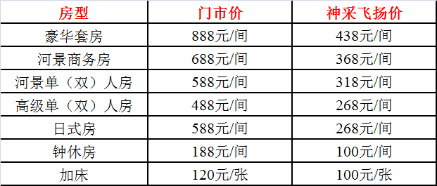 从化河景大酒店预订房价