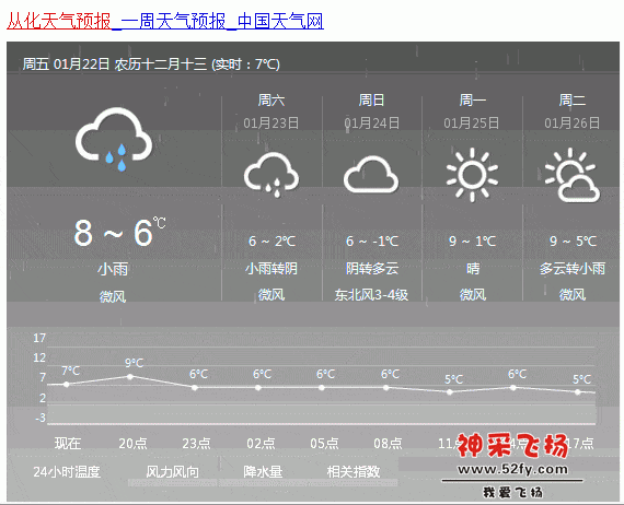QQ截图20160122193937.gif