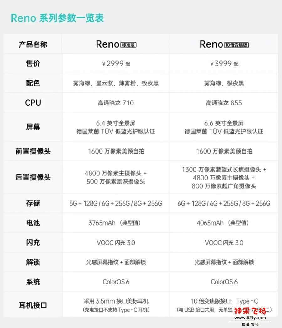 wechat_upload15613640545d1086563da45
