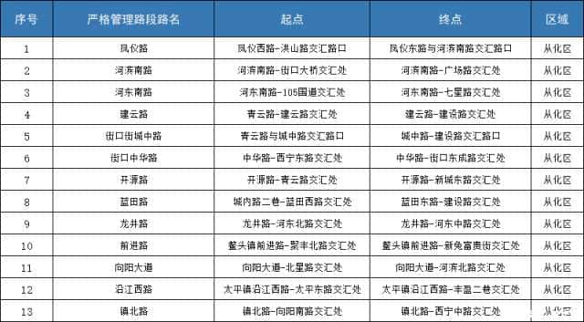 微信图片_20230321151334.png