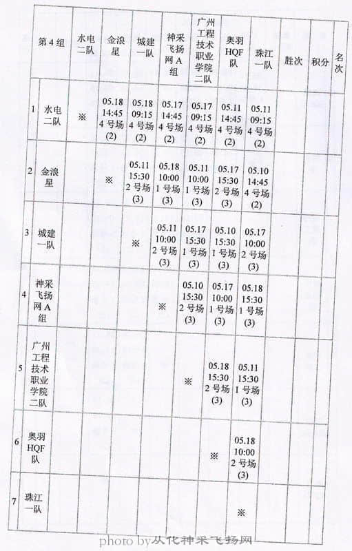 市长杯5w.jpg