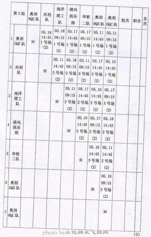 市长杯4w.JPG