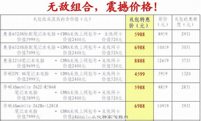 笔记本礼包.JPG