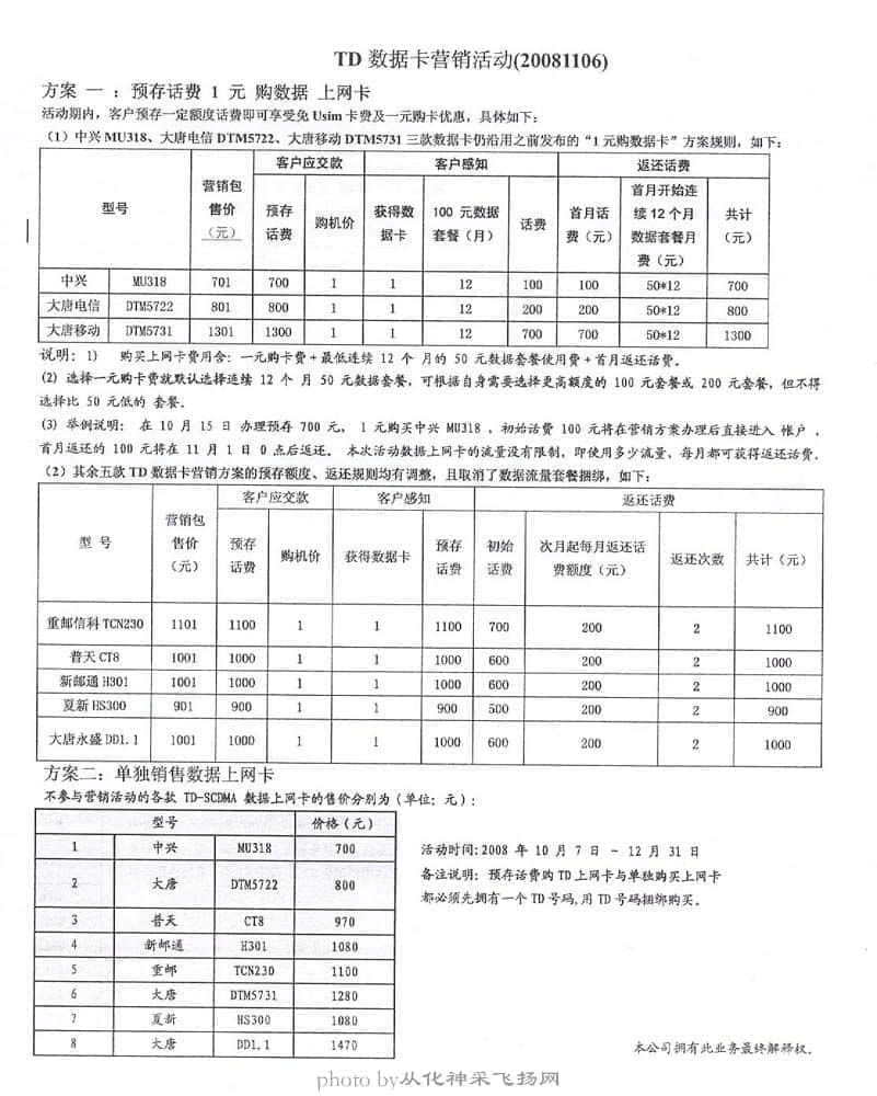 td数据卡营销活动（20081106）.jpg
