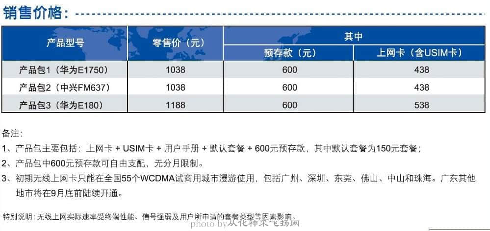 3G无线上网卡200907OKB.JPG